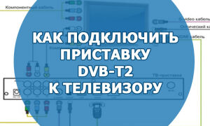 Подключение приставки DVB-T2 к современным и старым моделям телевизоров