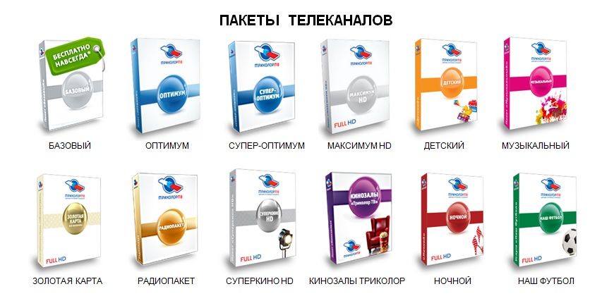 Популярные пакеты для подключения от Триколор ТВ
