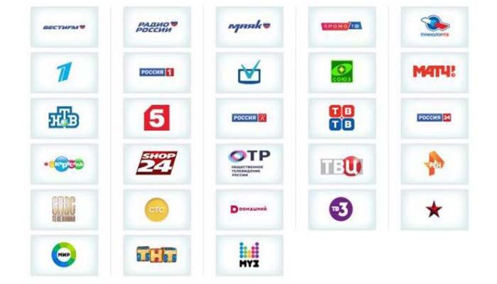 Список бесплатных каналов Триколор ТВ