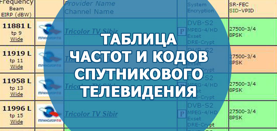 Таблица частот и кодов спутникового телевидения